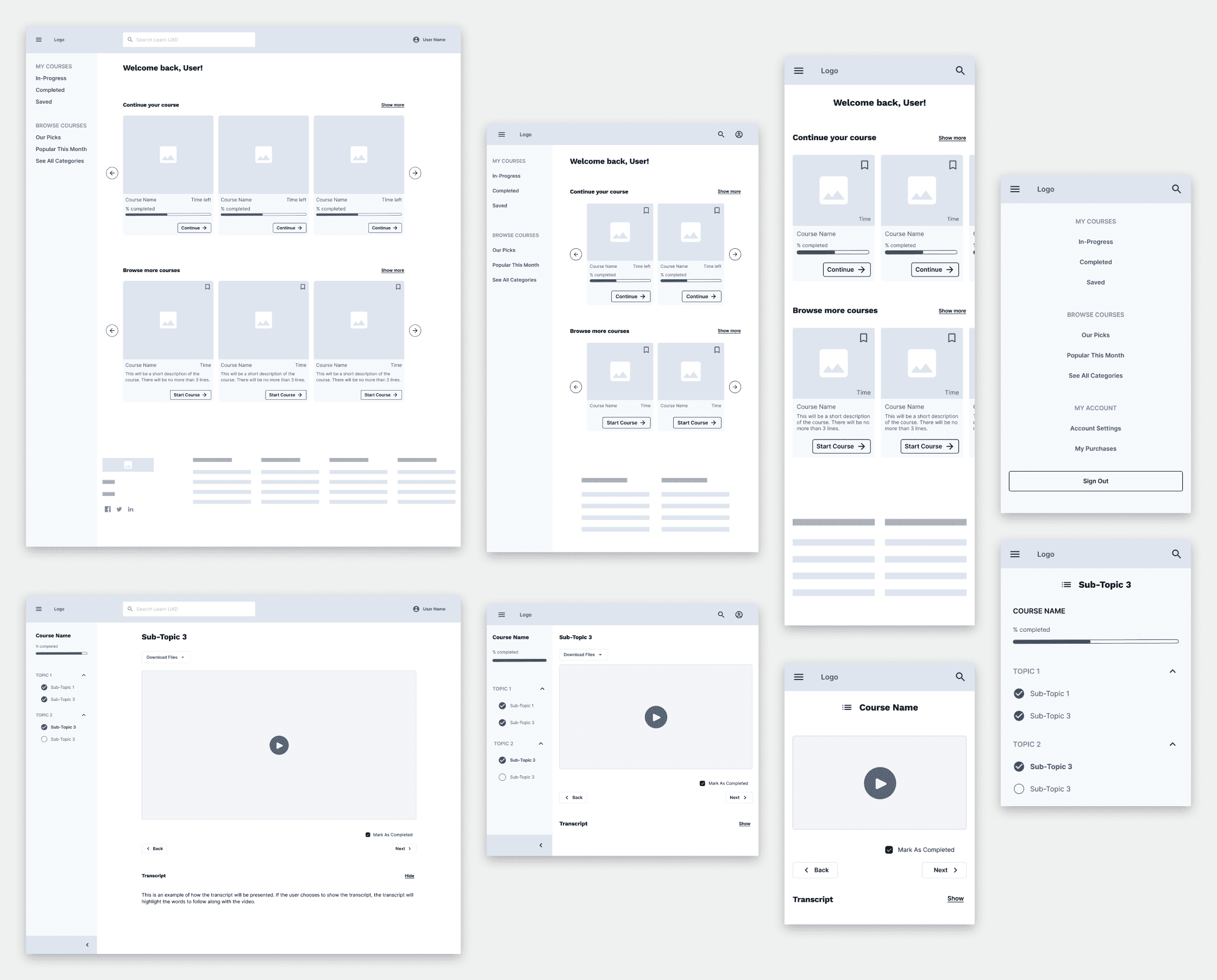 Mid-fidelity wireframes of the first iteration.